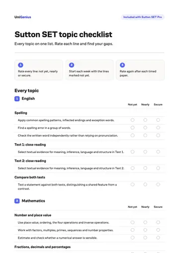 Page one of the Sutton SET topic checklist